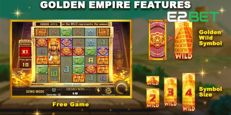 Đế Quốc Hoàng Kim E2BET – Tựa Game Nổ Hũ Hấp Dẫn 4 Biểu tượng đặc biệt