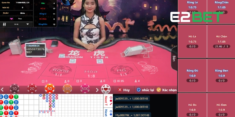 DG Casino: Chất Lượng Dịch Vụ Và Trải Nghiệm Tuyệt Vời 3 Rồng Hổ – Luật chơi dễ hiểu, cơ hội chiến thắng cao