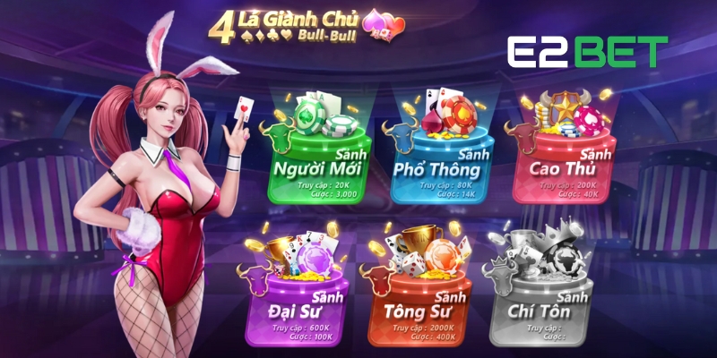 Bí Quyết Chơi Game Bull Bull E2BET Hiệu Quả Và Dễ Thắng 2 Giới thiệu tổng quan về game Bull Bull E2BET