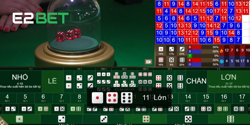 Tài Xỉu E2BET: Bí Quyết Để Thắng Lớn Mỗi Lần Cá Cược 4 Kinh nghiệm cá cược Tài Xỉu E2BET hữu ích