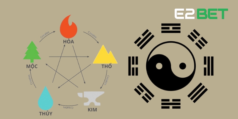 Khám Phá Cách Tính Lô Đề Theo Ngũ Hành Chuẩn Xác 3 Phân tích quy luật âm dương và ngũ hành trong tính lô đề theo ngũ hành